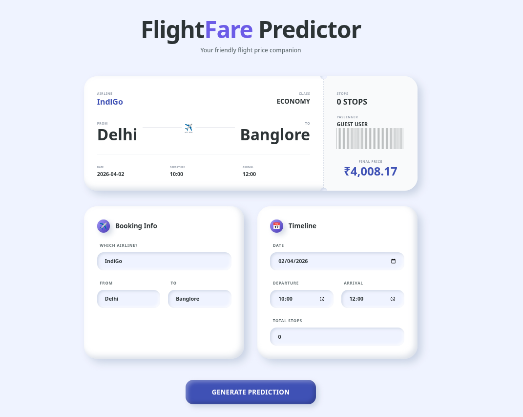 Flight Fare Predictor.